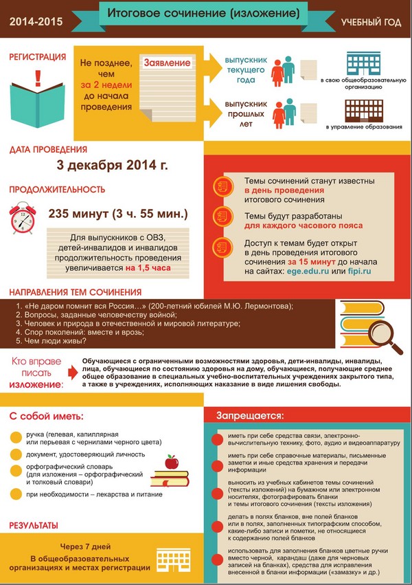 Zmeny v jednotnom skúmaní štátu v roku 2015