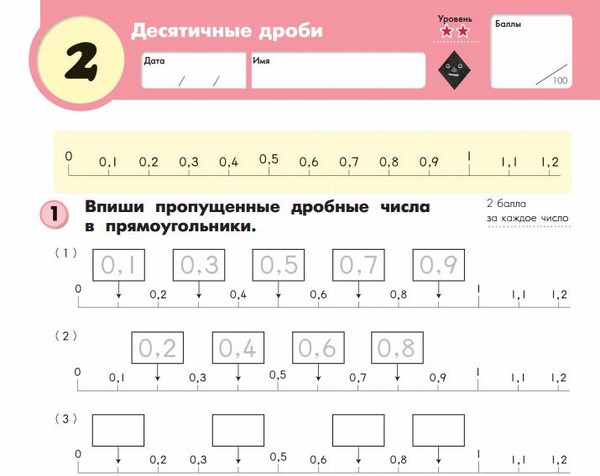 Ako pomôcť dieťaťu s matematikou