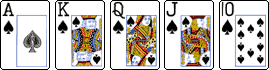 Ako hrať poker?