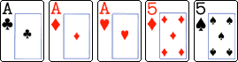 Ako hrať poker?