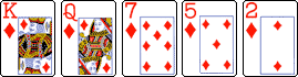 Ako hrať poker?