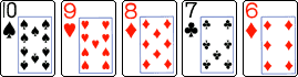 Ako hrať poker?