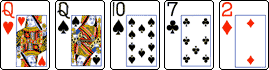 Ako hrať poker?