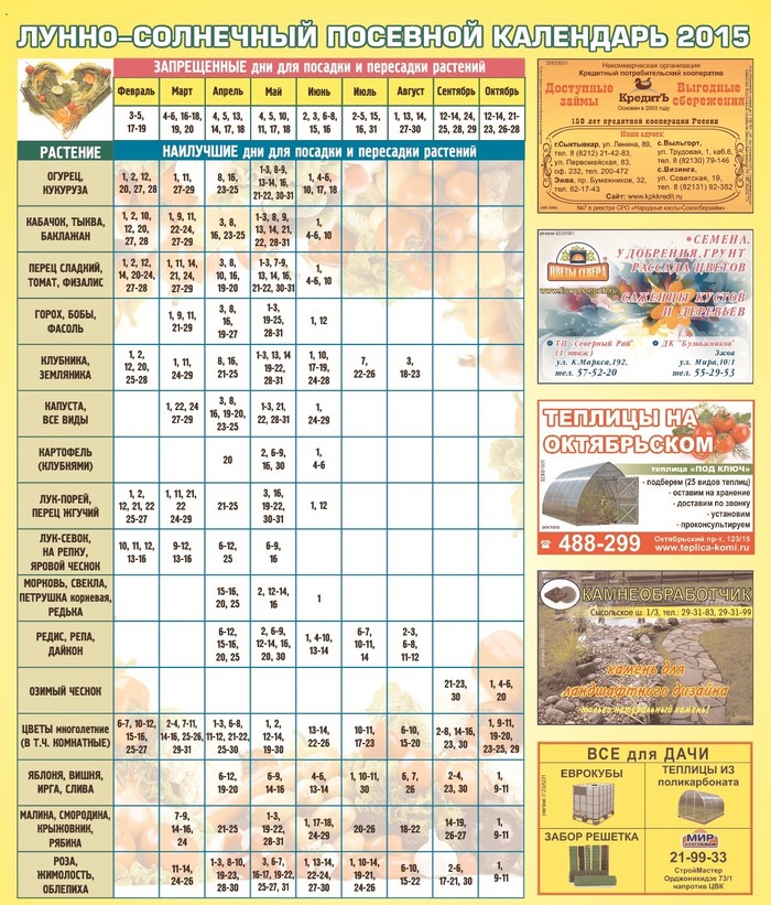 Lunárny kalendár záhradníka-záhradníka v októbri 2015