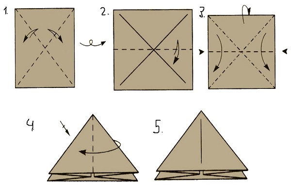 snehuliak origami pre začiatočníkov