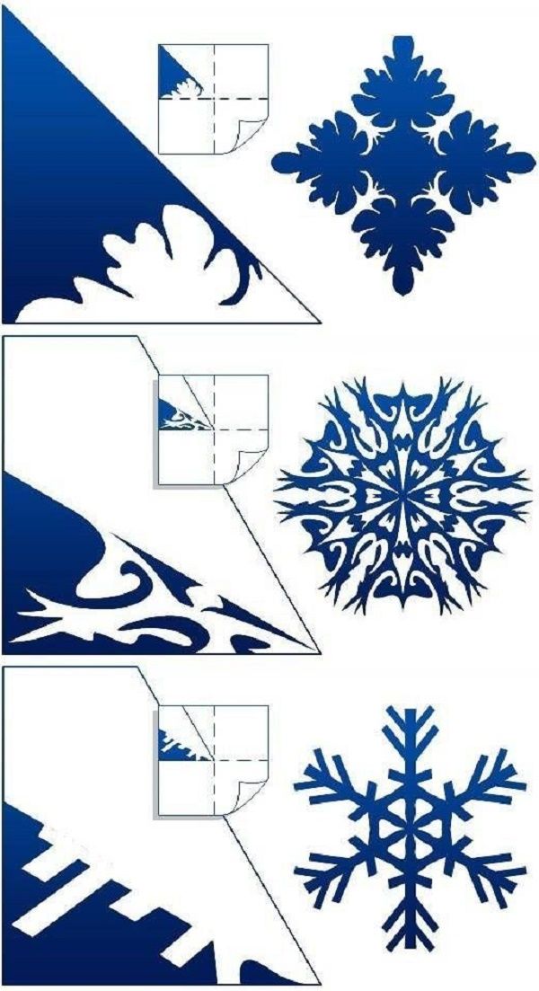 Krásne snehové vločky na Nový rok roku 2017 s vlastnými rukami papierových diagramov a fotografií v etapách. Majstrovské kurzy pre deti na veľkých snehových vločkách v origami technike Krásne snehové vločky na Nový rok roku 2017 s vlastnými rukami papierových diagramov a fotografií v etapách. Majstrovské kurzy pre deti na veľkých snehových vločkách v origami technike