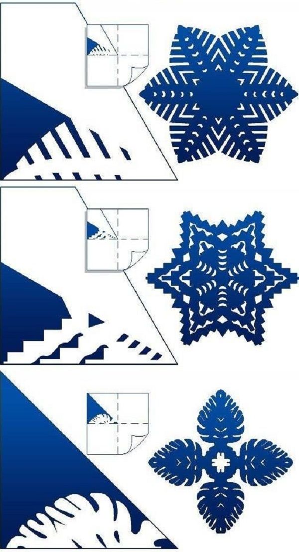 Krásne snehové vločky na Nový rok roku 2017 s vlastnými rukami papierových diagramov a fotografií v etapách. Majstrovské kurzy pre deti na veľkých snehových vločkách v origami technike Krásne snehové vločky na Nový rok roku 2017 s vlastnými rukami papierových diagramov a fotografií v etapách. Majstrovské kurzy pre deti na veľkých snehových vločkách v origami technike