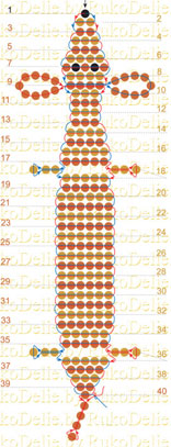 Beadwork pre začiatočníkov: Zvieratá