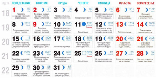 Kalendár v mesiaci máj 2017