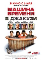 Časovač v jacuzzi Časovač v jacuzzi