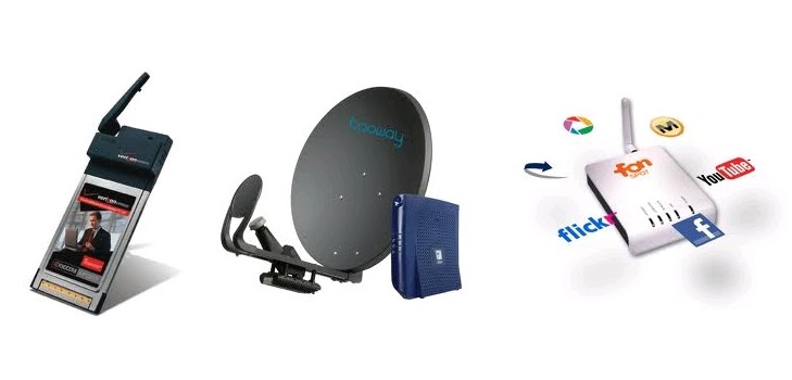 Ako používať telefón ako modem