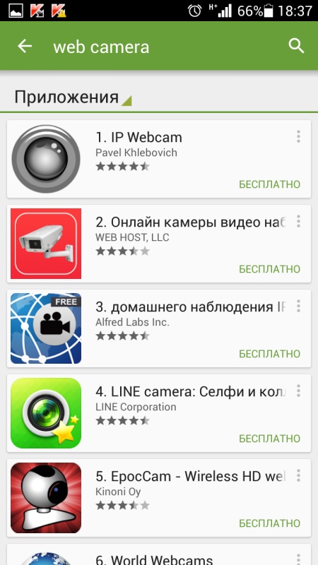 Ako používať telefón ako webovú kameru cez USB? Pokyny pre telefóny na android a iphone.