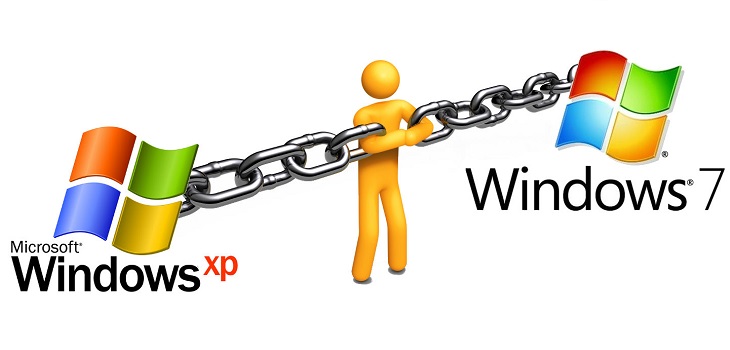 Ako nakonfigurovať sieť medzi systémami Windows 7 a Windows XP