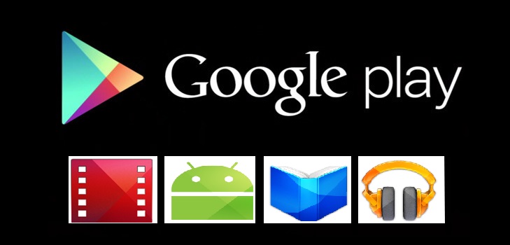 Ako vytvoriť účet v službe Google Play