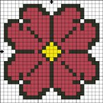 Programy na vytváranie schém vyšívania Programy na vytváranie schém vyšívania