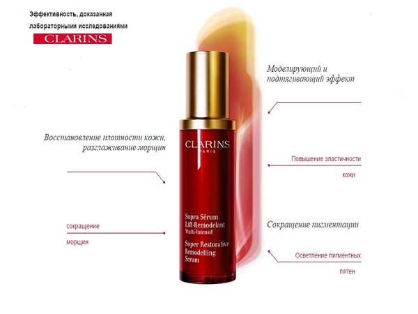 Ideálny okruh: modelovacie sérum Clarins Multi-Intensif