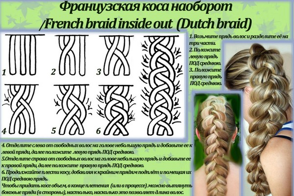 Prámika na strednej farbe s fotografiou