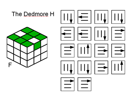 Ako pridať Rubikovu kocku; zbierajte Rubikovu kocku 3x3, montážne diagramy Ako pridať Rubikovu kocku; zbierajte Rubikovu kocku 3x3, montážne diagramy
