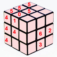 Ako pridať Rubikovu kocku; zbierajte Rubikovu kocku 3x3, montážne diagramy