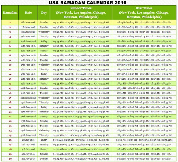 Ramadán 2016 - začiatok a koniec v Rusku, Moskve, Tunisku, Spojených arabských emirátoch. Kalendár svätého mesiaca v Moskve, kalendár. Blahoželáme ramadánu 2016 vo verši