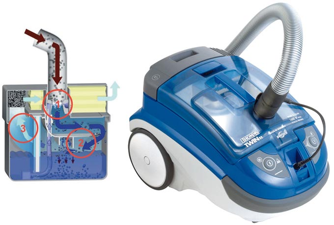 Thomas TWIN TT aquafilter Vysávač
