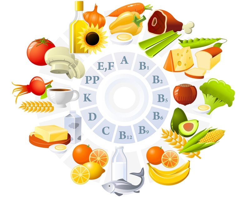 tabuľka vitamínov